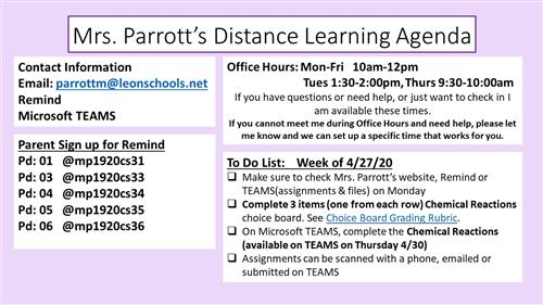 Distance Learning Agenda 4/27 